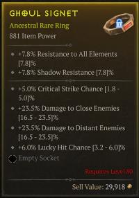 100% Perfect Ring - 5% Crit / 23.5% Damage to Close Enemies / 23.5% Damage to Distant Enemies / 6% Lucky Hit Chance