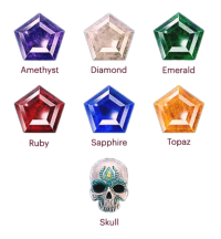 Eternal Realm. x12 Max Level Tier 5 Gems. Choose Your Types. The exact amount to socket every piece of gear.