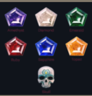 S3. x12 Max Level Tier 5 Gems. Choose Your Types. The exact amount to socket every piece of gear