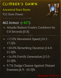 lvl 64 Boots/+17%movement speed +20%Berserking duration +16%Berserking duration 9.7%dodge chance against Distant enemies/A++