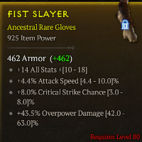 lvl 80 Gloves/+8%Critical strike chance +43.5%Overpower Damage +14All Stats +4.4%Attack speed/a+
