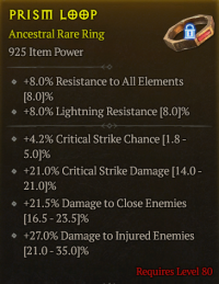 lvl 80 Ring/+4.2%Critical strike chance +21%Critical strike dam +21.5%Damage to close Enemies/a+
