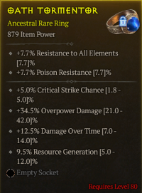 lvl 80 Ring/+5%Critical strike chance +34.5%Overpower Damage +12.5%Damage over time +9.5%resource generation/a+