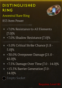 lvl 80 Ring/+5%Critical strike chance +30%Overpower Damage +13.5%Barrier generation +7.5%Damage over time/a+